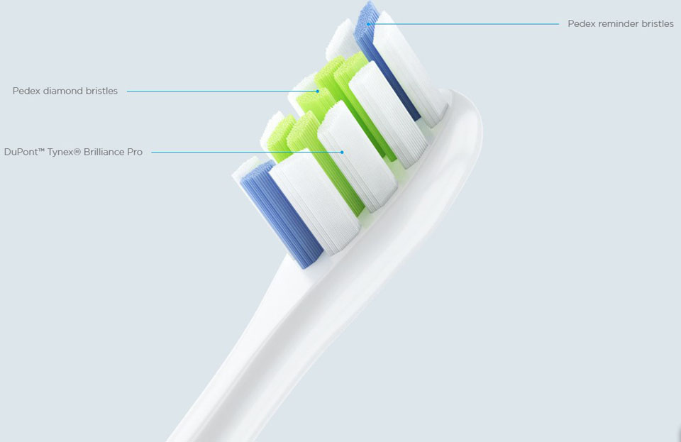 зубна електрощітка Oclean One щетина
